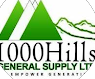 Facility Manager
